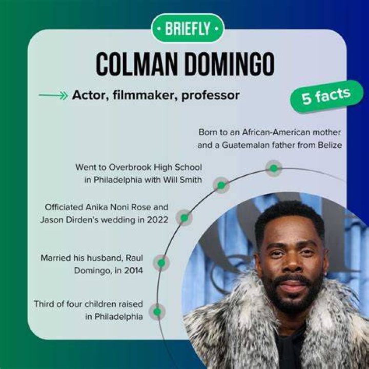 Colman Domingo Gay, Married, Wife, Net Worth, Bio Colman Domingo Net Worth