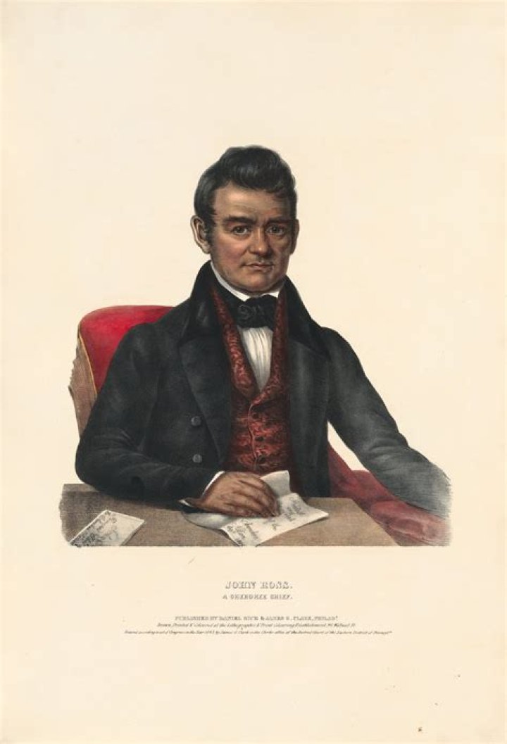 John Ross