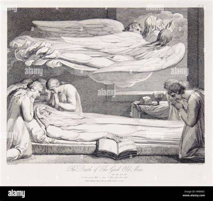 Robert Blair