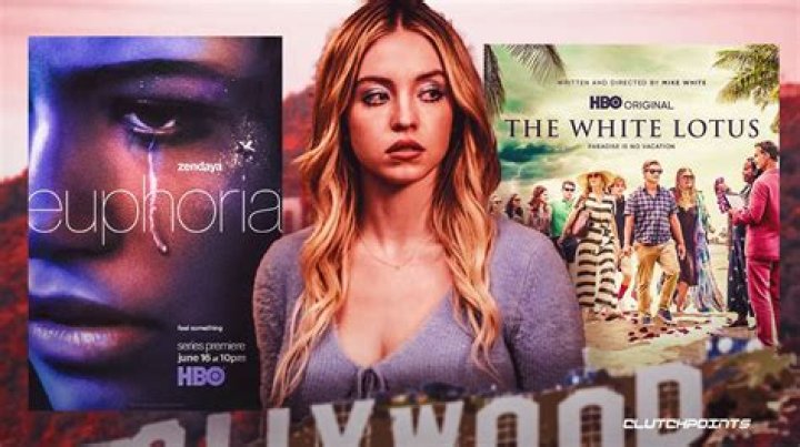 Sydney Sweeney