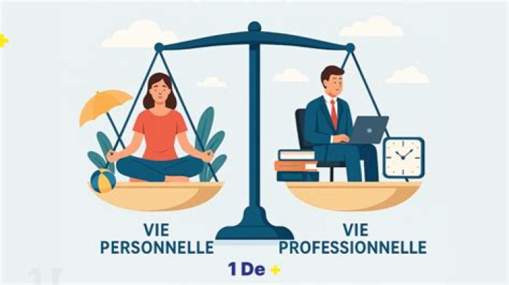 Vie personnelle et patrimoine